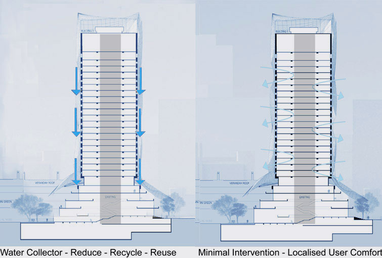 LAVAUTSDiagramsthermalconcept2