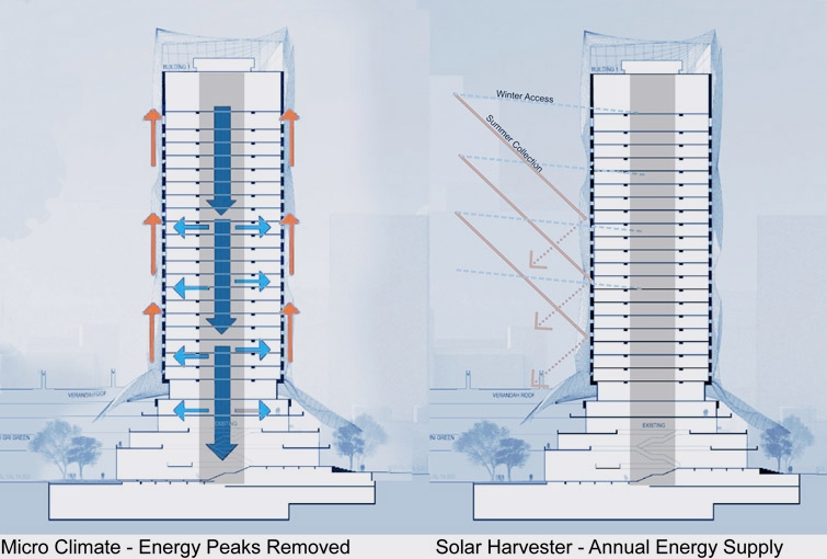 LAVAUTSDiagramsthermalconcept1